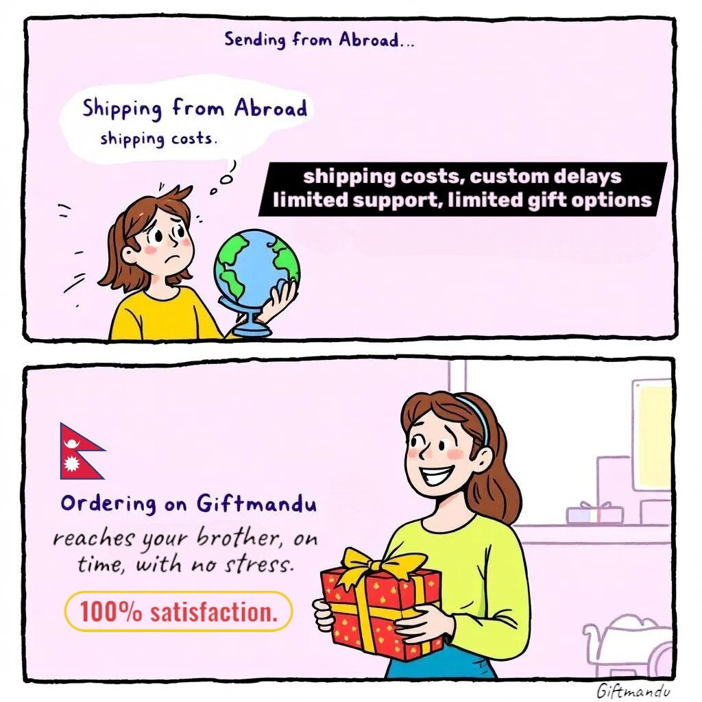 Sending rakhi to Nepal through Giftmandu is a happy experience.